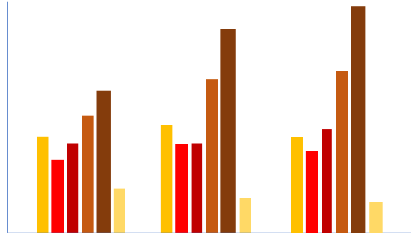 Measuring law firm metrics - graphic